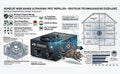 Ratguard Pro 360° — Warehouse Ultrasonic Rat Repellent