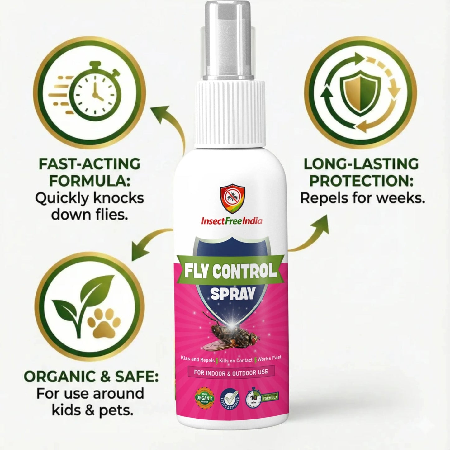 Fast-Acting Fly Control Concentrate 200 ml (Pack of 2)